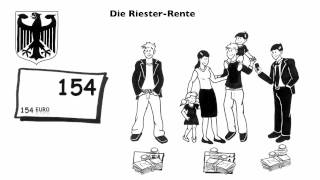 Die Riester Rente einfach erklärt [upl. by Chrissa]