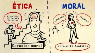 Concepto de Ética y Moral [upl. by Krenn]