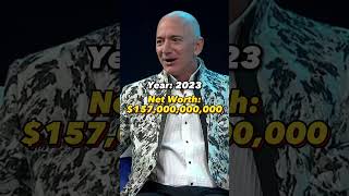 Jeff Bezos then vs now 👀 [upl. by Henrik]