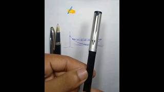 parker Beta Neo Roller Ball pen 🖊️shortsvideo viral calligraphy art drawing 😘🥰🥳 [upl. by Pansy]