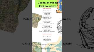 🌎👀🌈List of Capitals of middle east countries🏆🌟✨competitiveexams [upl. by Kcyred]