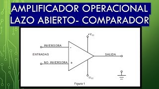 Amplificador OperacionalLazo Abierto Comparador [upl. by Bartosch]