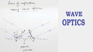 Law of reflection using wave optics  Wave Optics  Class 12 [upl. by Iharas917]