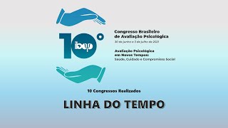 Linha do Tempo  gestões do IBAP 1997 a 2021 [upl. by Narah]