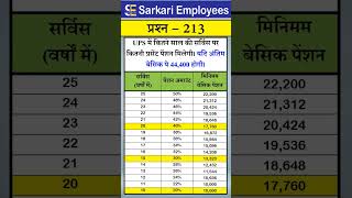 213  Minimum Pension in UPS [upl. by Eradis]