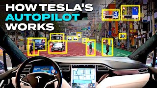 How Does Teslas Autopilot Work [upl. by Orfield]