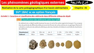 Réalisation de la carte paléogéographique svt 1bac sc ex option français شرح بالداريجة 1 [upl. by Nira]