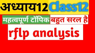 rflp analysis definitionrflp dna testing rflp in dna fingerprintingrflp process RFLP technology [upl. by Esened]