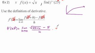 Derviative Algebraically at a point [upl. by Nagol]