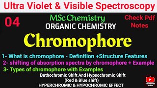 Chromophore  Concept  structure Shift in λmax  Types  Example spectroscopy mscchemistrynotes [upl. by Meelas]