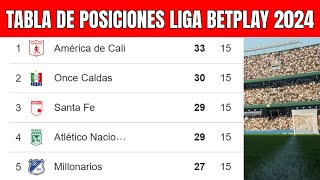 🟢 TABLA de POSICIONES LIGA BETPLAY 2024  Liga Betplay Clausura Fecha 15 [upl. by Lehte822]