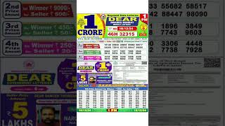 DEAR LOTTERY SAMBAD MORNING 1PM RESULT TODAY LIVE DRAW ON 16122024 NAGALAND [upl. by Etteuqaj]