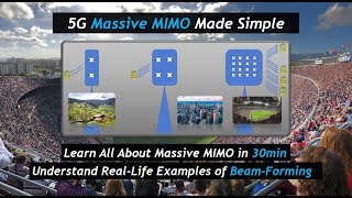 5G Massive MIMO Made Simple  Learn All About Massive MIMO amp BeamForming In 30 minutes [upl. by Aleece]