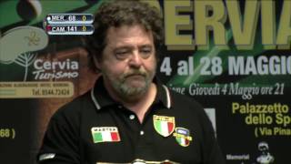 Finale Campionato Italiano Master Goriziana 2017 [upl. by Elson584]