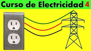 Como llega la electricidad a nuestra casa Fase Neutro y Tierra [upl. by Hamburger]