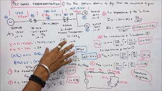 PER UNIT REPRESENTATION  PART  03  THREE PROBLEMS IN PER UNIT SYSTEMS [upl. by Popper290]