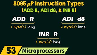 8085 Microprocessor Instruction Types ADD R ADI d8 and INR R [upl. by Rakia]