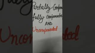 Fully compensated Partially compensated and Uncompensated ABG [upl. by Ahsemik]