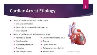 Advanced Cardiovascular Life Support ACLS [upl. by Pufahl846]