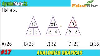 🟢ANALOGÍAS GRÁFICAS para el examen docente segundo video [upl. by Alexandrina733]