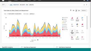 AI Is The New BI Thoughtspot Does Search amp AIDriven Analytics [upl. by Tiffanle]