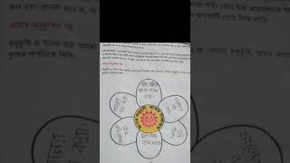 Class 7 Sastho surokkha page 74 new curriculum 2024 [upl. by Aleras]