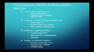 Chapter 9  Eriksons Theory of Psychosocial Development [upl. by Sone]