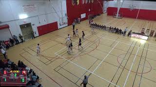 Naperville Central H vs Naperville North High School Girls JuniorVarsity Basketball [upl. by Amekahs602]