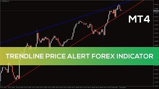 Trendline Price Alert Forex Indicator for MT4  OVERVIEW [upl. by Keele]