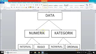 Materi Kuliah Biostatistik Kesehatan Masyarakat  Data dan Variabel [upl. by Narut]