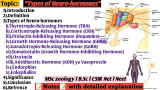 Types of Neurohormonesneuroendocrine system [upl. by Adnofal]