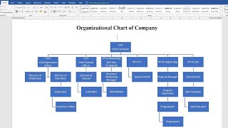 How to make organizational chart in Microsoft Word [upl. by Notnats]