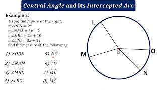 Central Angle and Intercepted Arc Relationship [upl. by Barbe488]