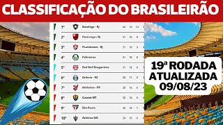 CLASSIFICAÇÃO DO BRASILEIRÃO 2023 DE HOJE [upl. by Sarge]