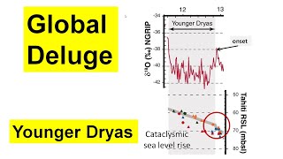 Younger Dryas Global Deluge [upl. by Yarod958]