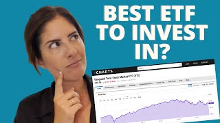 The Best ETF To Invest In Analysis of VTI [upl. by Ecydnak]