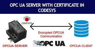 OPCUA Server with Certificate in Codesys  Generate and Use a Certificate on OPCUA server in Codesys [upl. by Burdelle]