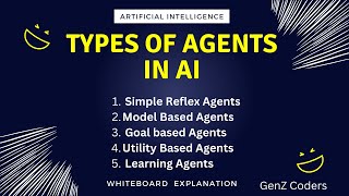 Lec5 Types of Agents in AI [upl. by Poree589]