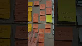 Kanban Goals Updates Q4 Planning [upl. by Notseh]