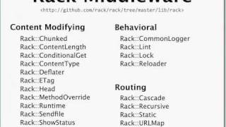 Rails Online Conf Rack in Rails 3 [upl. by Sukramaj506]