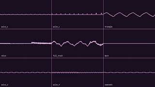 8bit Genshin Impact  Overlord of the Thunderstorm Inazuma Battle Theme III [upl. by Felipe781]