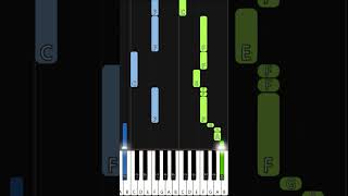 Mmatema  Bina Moya Waka  EASY PIANO TUTORIAL by SAPiano piano pianolessons [upl. by Kinsley]