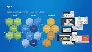 Webinar Apps ArcGIS [upl. by Meghan]