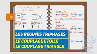 Les systèmes triphasésPART 4Le couplage étoile et triangle [upl. by Absa908]