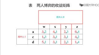 3 4 2反复剔除严格劣策略 [upl. by Flagler]