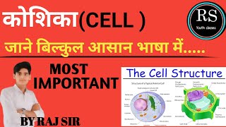 cell part 1 [upl. by Azilanna]