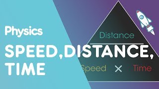 Speed Distance Time  Forces amp Motion  Physics  FuseSchool [upl. by Kirbie132]