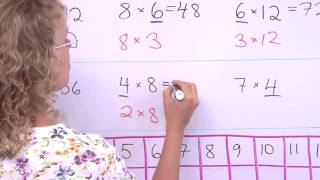 Doubling and Halving Tricks for Multiplication tables [upl. by Hyacinth]