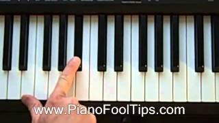 The 1975  quotThe Soundquot Piano Tutorial  Chords  How To Play  Cover [upl. by Ysak]