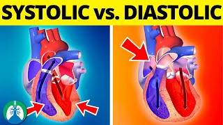 Systolic vs Diastolic Blood Pressure EXPLAINED [upl. by Dulcine]